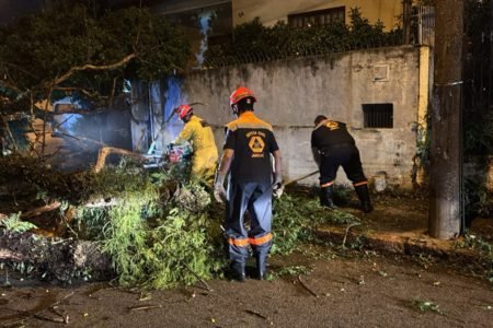 Defesa Civil de Jundiaí atualiza balanço de ocorrências após chuvas deste domingo (11)